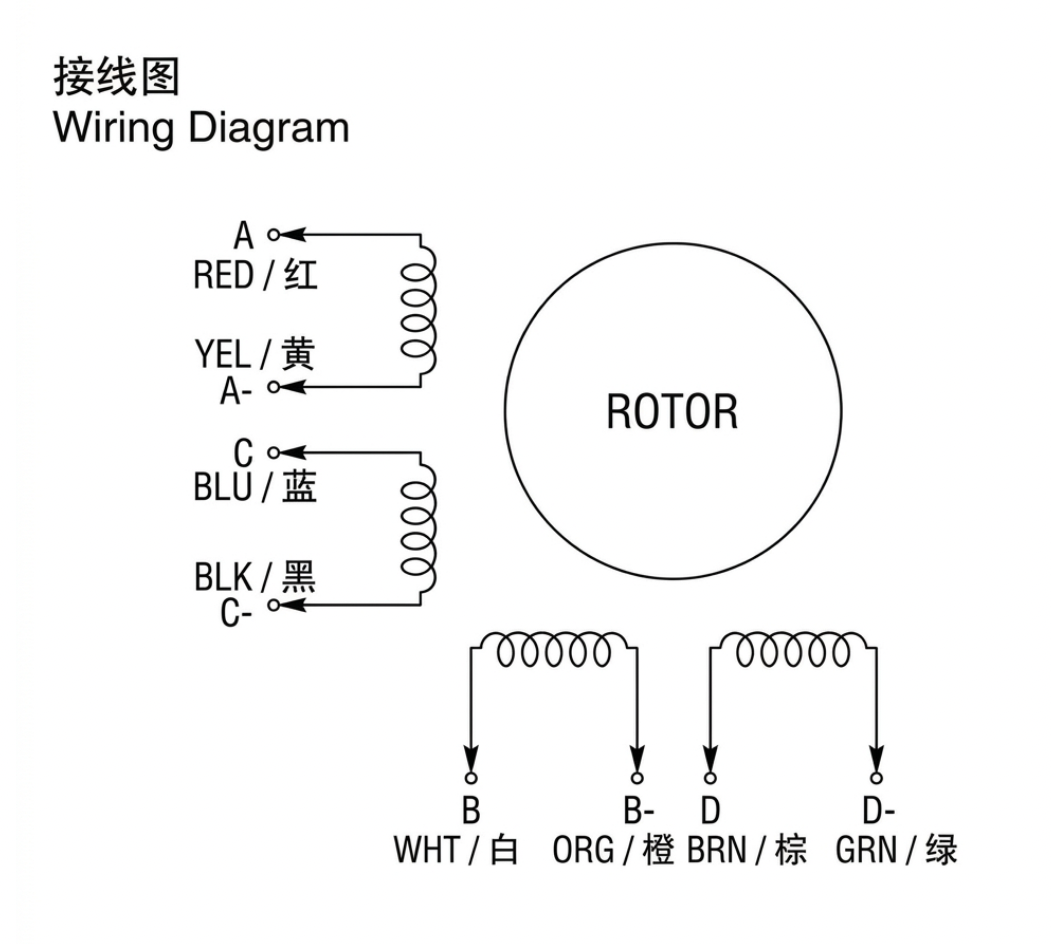 Planet Redüktörlü Step Motor 12 Nm